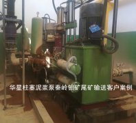 液壓驅動(dòng)陶瓷柱塞泥漿泵